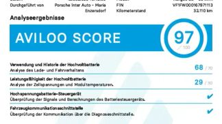 Finansowanie Hatchback Renault Kangoo 2021