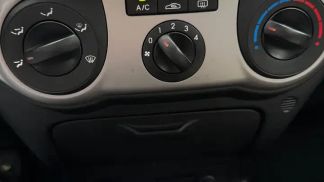 Financování Hatchback Hyundai i20 2010