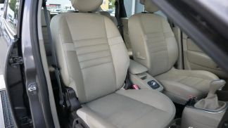 Finansowanie Hatchback Renault Grand Scenic 2011