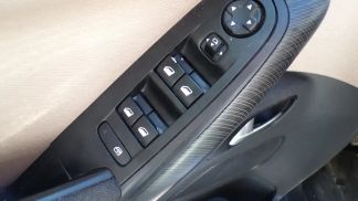 Financování Hatchback Citroën GRAND C4 PICASSO 2015