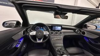 Financování Konvertibilní MERCEDES C 220 2021