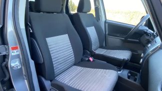 Financování Hatchback Suzuki SX4 2011