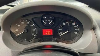 Finansowanie Van Citroën Jumpy 2011