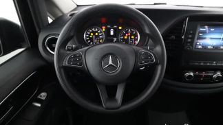 Financování Hatchback MERCEDES VITO 2023