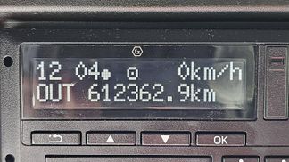 Lízing Traktor Scania R500 2021