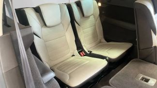 Finansowanie Van Renault Espace 2018