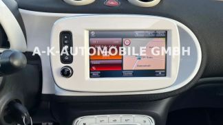 Financování Hatchback Smart ForFour 2015