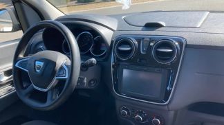 Finansowanie Wóz Dacia Lodgy 2018