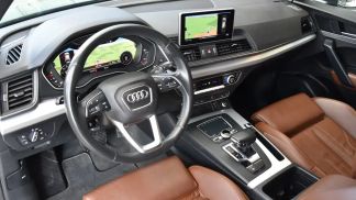 Finansowanie SUV Audi Q5 2020