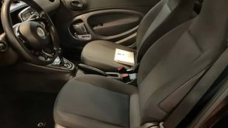 Lízing Kabriolet Smart ForTwo 2021