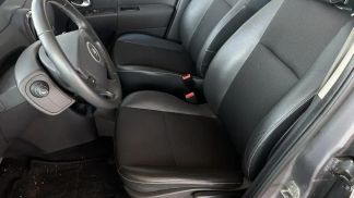 Lízing Hatchback Renault Grand Modus 2011