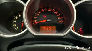 Leasing Convertible Renault Wind 2011