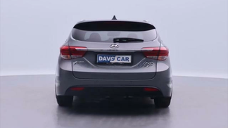 Finansowanie Wóz Hyundai I40 CW 2015