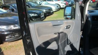 Financování Hatchback Peugeot Expert 2015