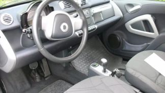Finansowanie Sedan Smart ForTwo 2014