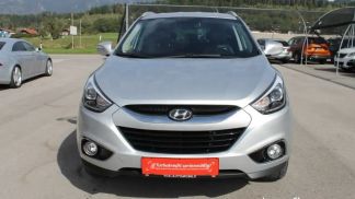 Finansowanie SUV Hyundai ix35 2015