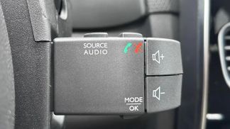 Finansowanie Wóz Renault Clio 2018