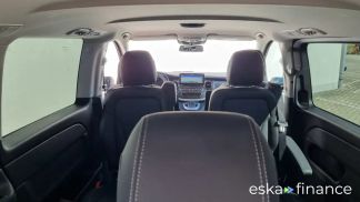 Financování Hatchback MERCEDES V 220 2023
