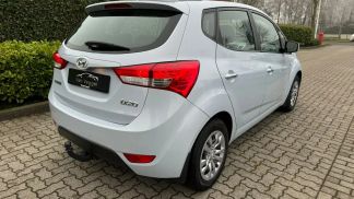 Finansowanie Hatchback Hyundai ix20 2018