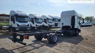 Leasing Special truck Iveco EuroCargo 2024