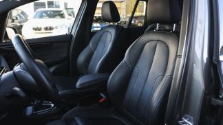 Financování Hatchback BMW 218 2017