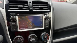 Financování Konvertibilní Toyota Verso-S 2015