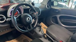 Leasing Convertible Smart ForTwo 2018