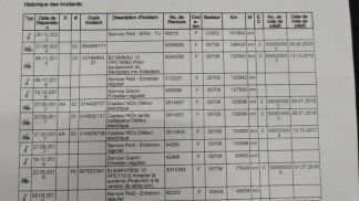Finansowanie SUV MERCEDES ML 250 2012