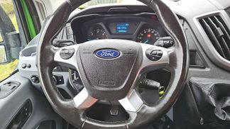 Financování Van Ford TRANSIT 2.0 2019