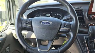 Finansowanie Van Ford TRANSIT CUSTOM 2.0 2021
