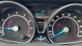 Financování Hatchback Ford B-Max 2017