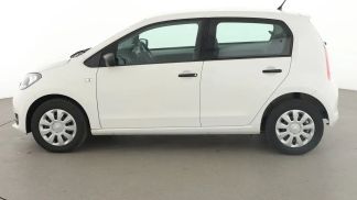 Finansowanie Hatchback Skoda Citigo 2018