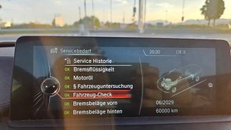 Financování Konvertibilní BMW 435 2015