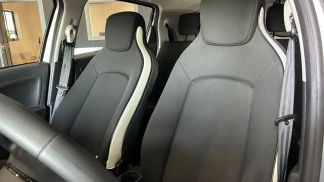 Finansowanie Van Renault ZOE 2020