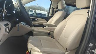 Financování Hatchback MERCEDES EQV 300 2023