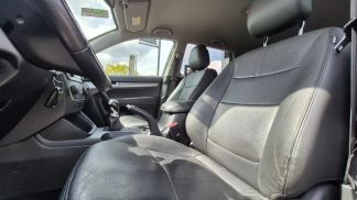 Finansowanie SUV Kia Sorento 2014