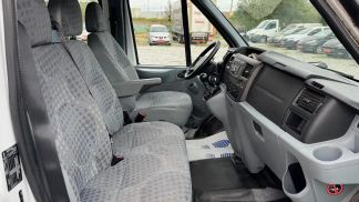 Finansowanie Hatchback Ford Transit 2013