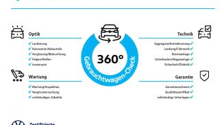 Lízing Kabriolet Volkswagen T-Roc 2021