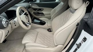 Financování Konvertibilní MERCEDES SL 43 AMG 2023