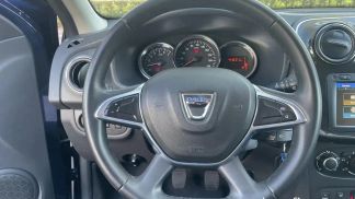 Financování Hatchback Dacia Logan 2020