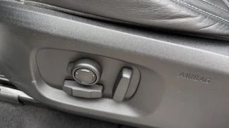 Financování Konvertibilní Land Rover Range Rover Evoque 2017