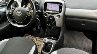 Financování Sedan Toyota AYGO 2016