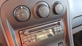 Lízing Osobná doprava Mercedes-Benz CITAN 109 CDI 2021