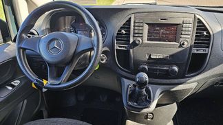 Finansowanie Van Mercedes-Benz VITO 111 2017
