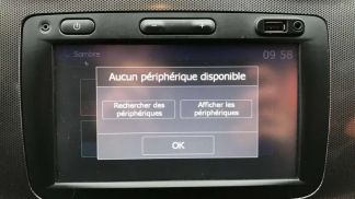 Leasing Sedan Dacia Sandero 2017