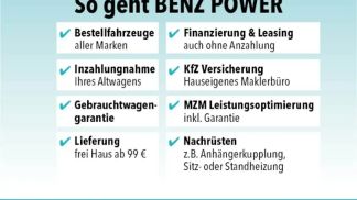 Financování Kupé Smart ForTwo 2017