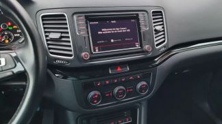 Financování Hatchback Volkswagen Sharan 2019