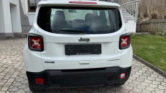 Leasing SUV Jeep Renegade 2021