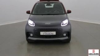 Finansowanie Zamienny Smart ForTwo 2021