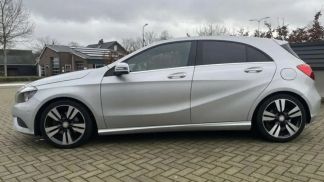 Finansowanie Wóz MERCEDES A 180 2012